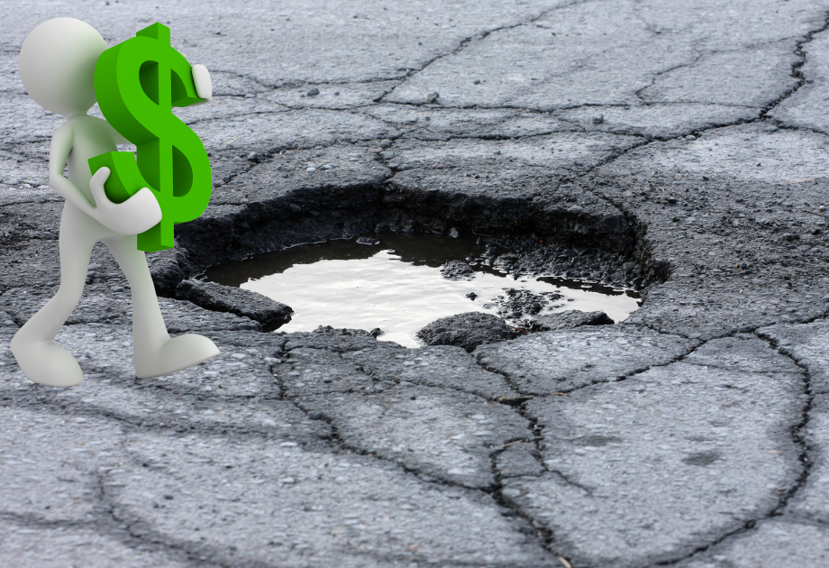 Pothole budgeting